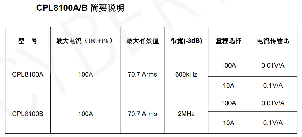 1743065766748124.png image.png